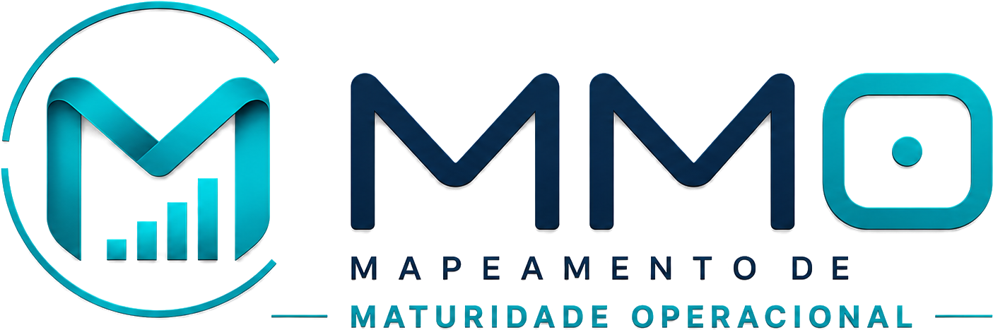 MMO — Mapeamento de Maturidade Operacional